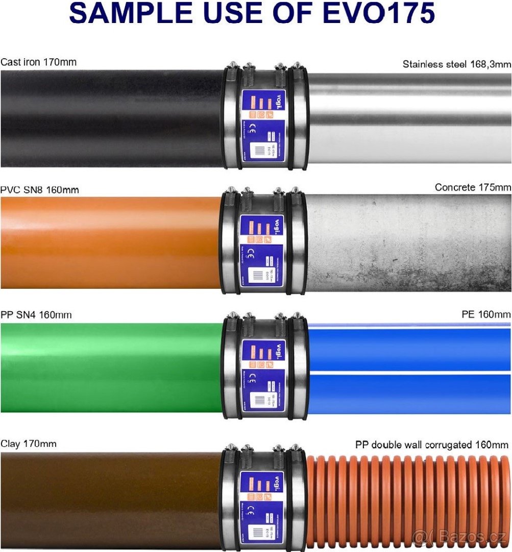 Pružná kanalizační spojka EVO 300-400mm