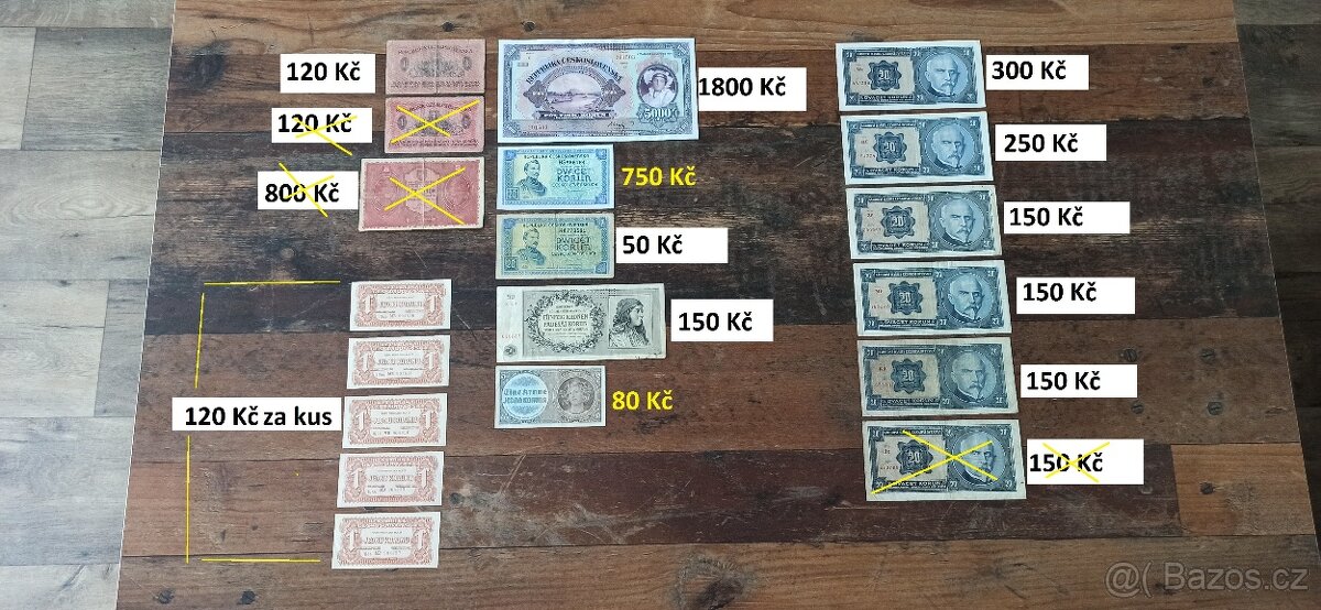 Bankovky a státovky 1919-1945, ČSR. Protektorát