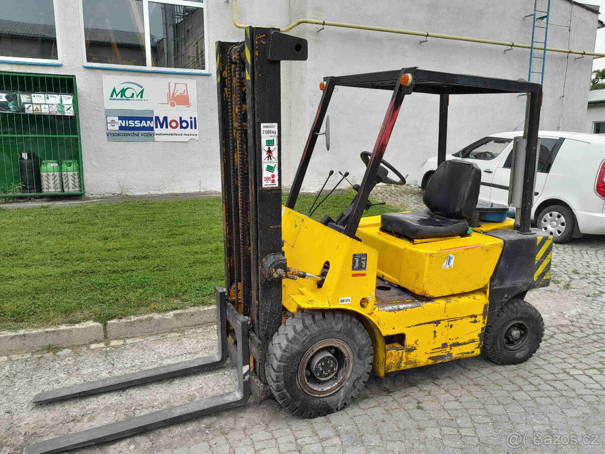 Balkancar DV1786