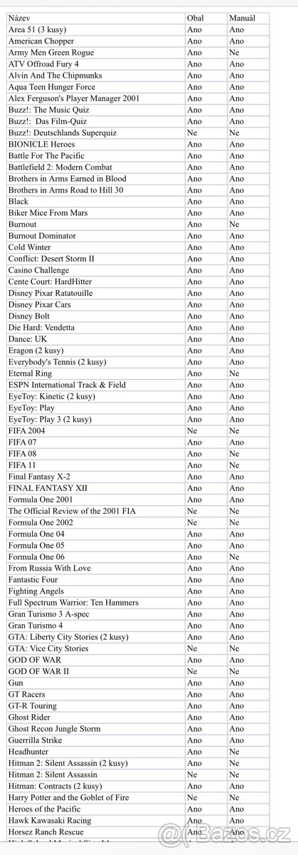 Sbírka her na PlayStation 2