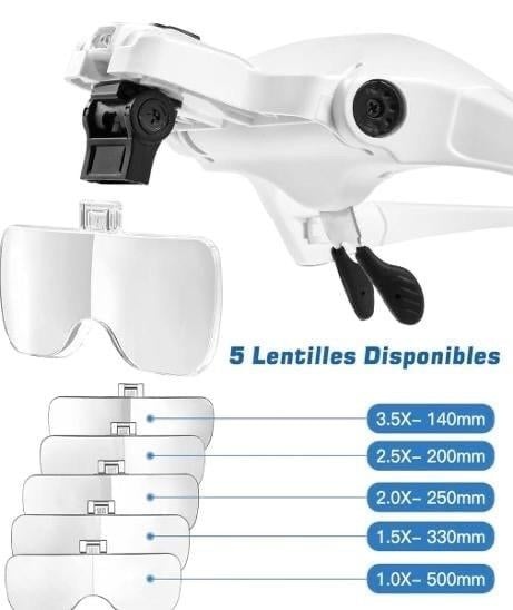 Nepožitá náhlavní lupa s 5 čočkami a LED světlem