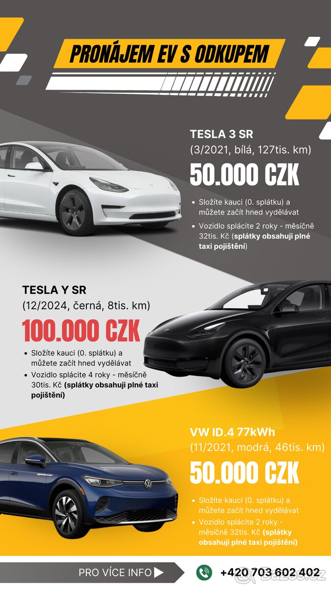 Pronájem elektrických vozidel na TAXI/UBER/BOLT s odkupem