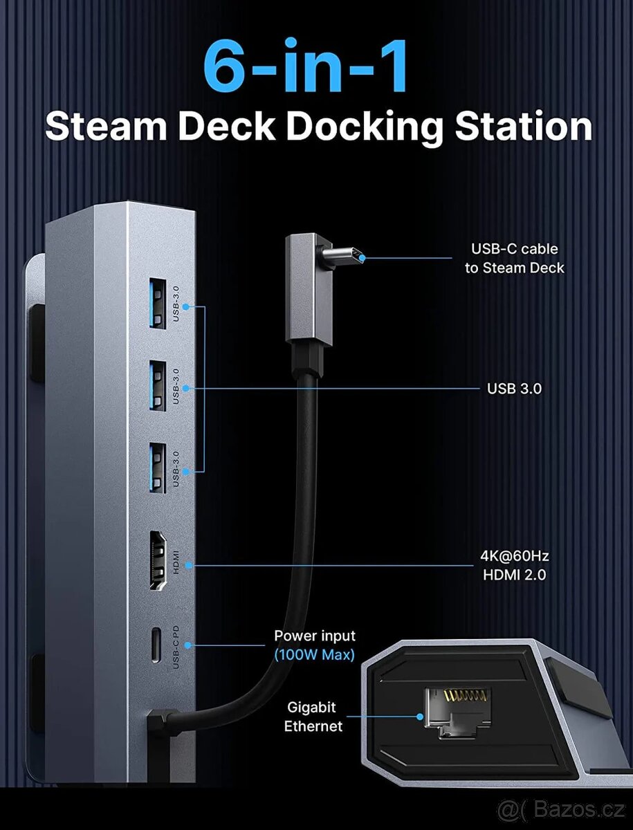 Dockovací stanice Jsaux HB0603 (Steam Deck / Rog Ally)