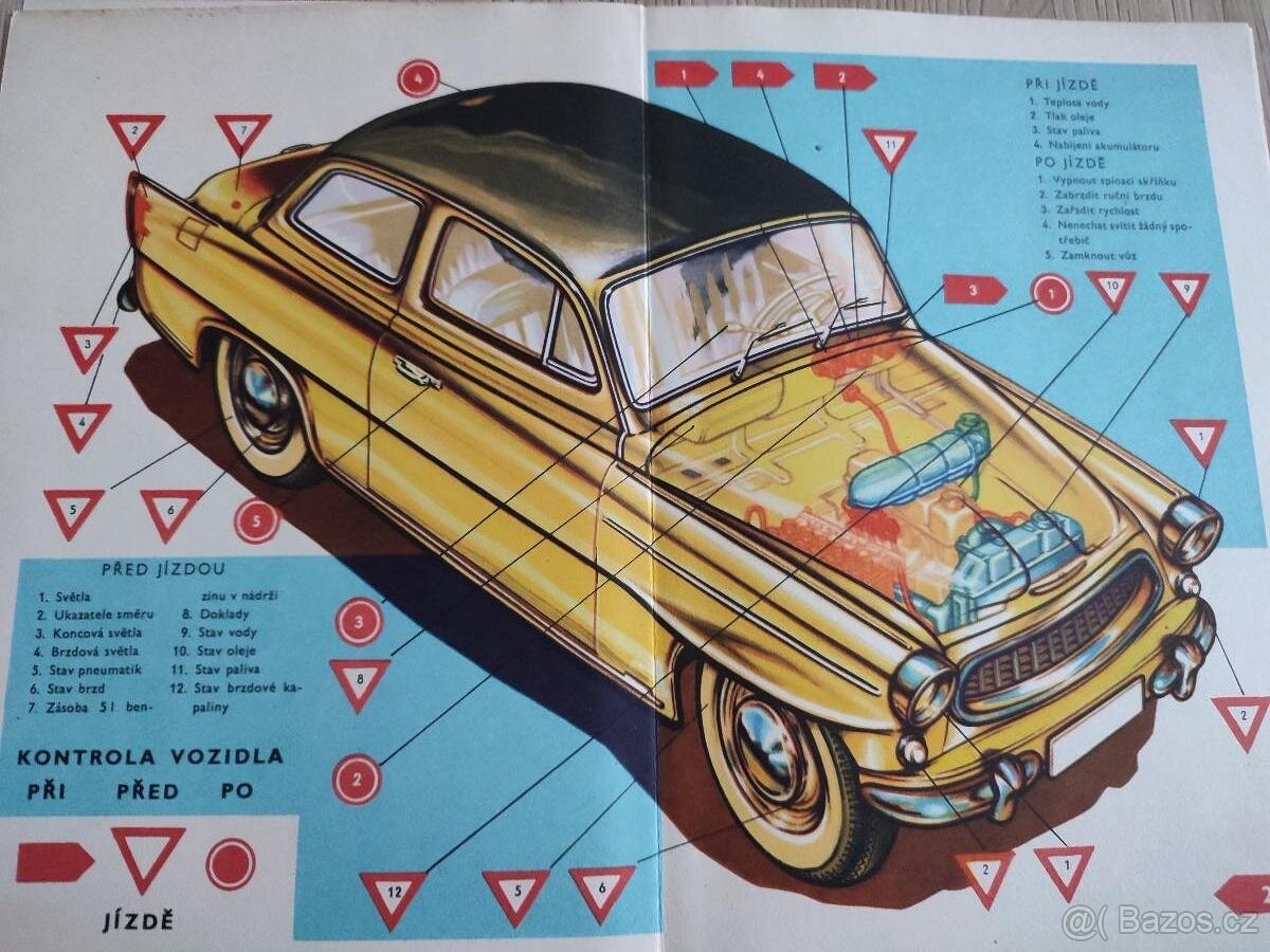 Školní schéma ŠKODA OCTAVIA Dobový original