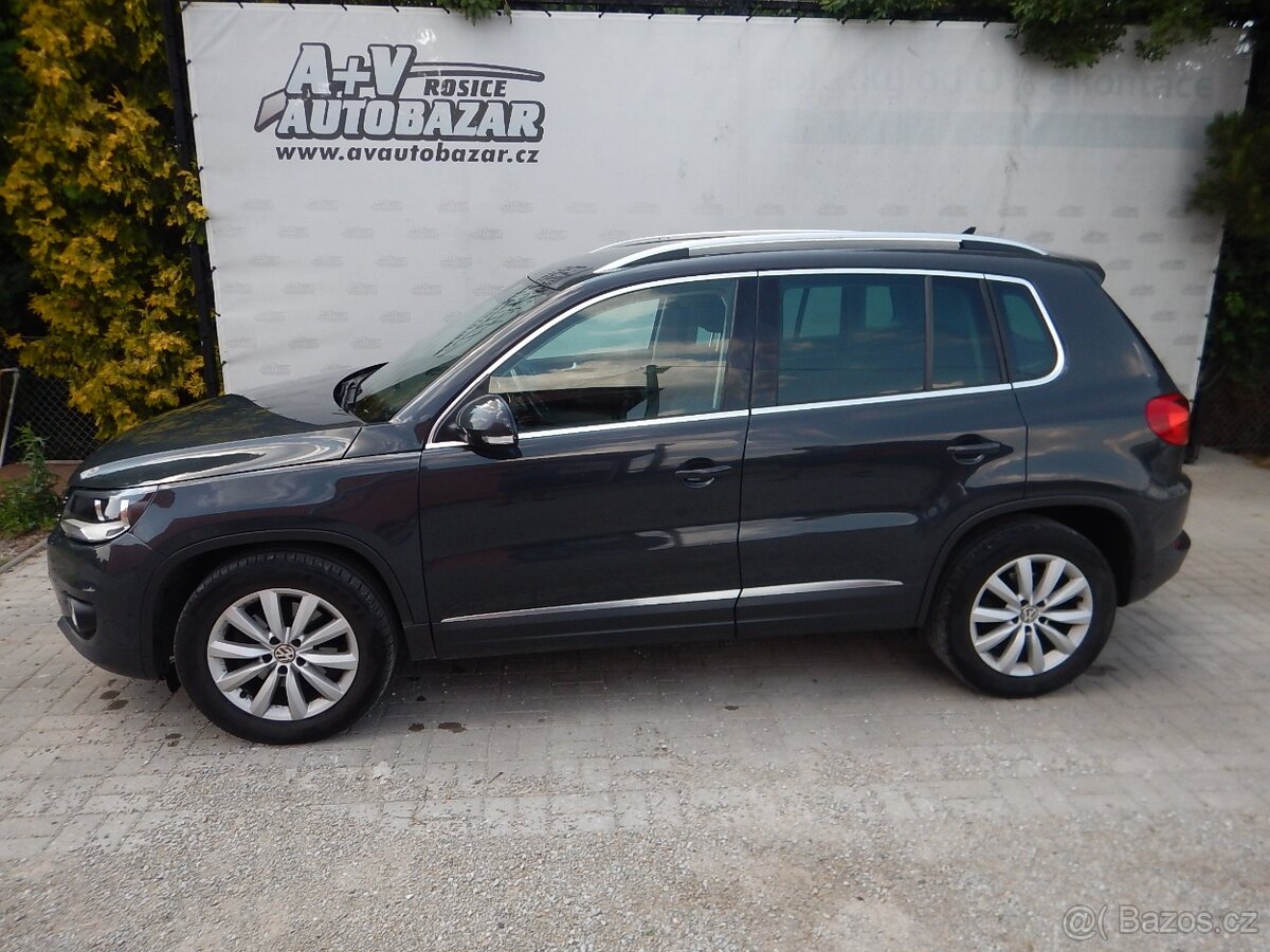 VOLKSWAGEN Tiguan 2.0 TDI, DIGIKLIMA