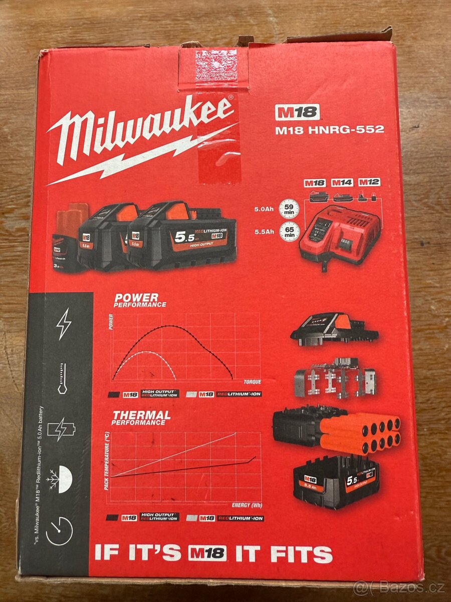 Milwaukee sada M18 HNRG-552 nová