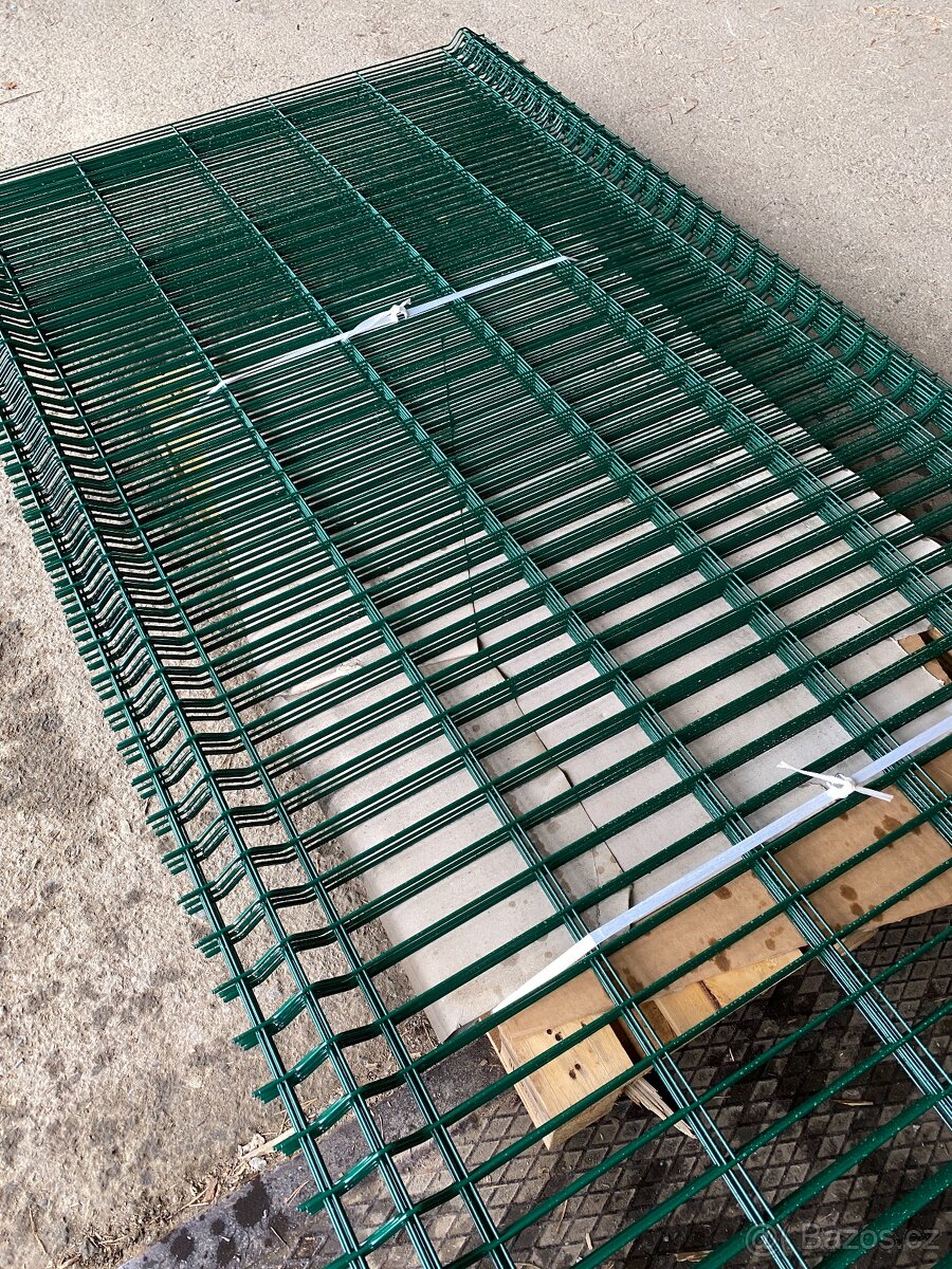 2D a 3D plotové panely
