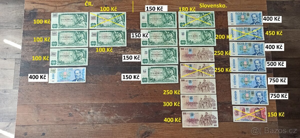 Bankovky ČR, Slovensko 1993+