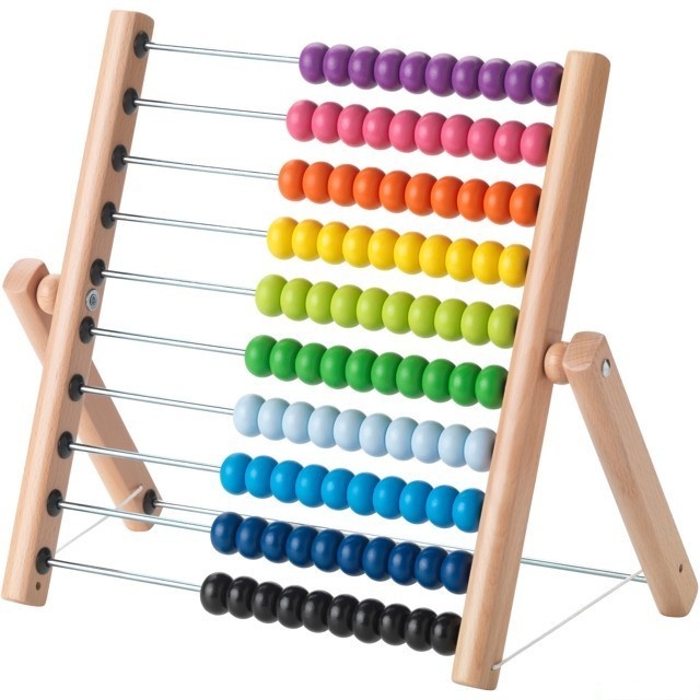 IKEA počítadlo