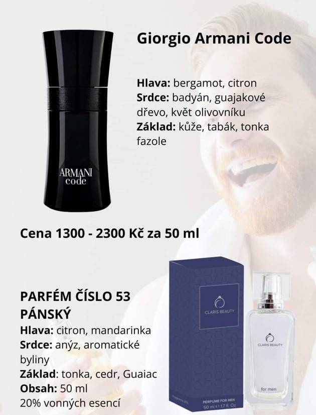 Parfém č. 53 ( inspirace Giorgio Armani - Black code )