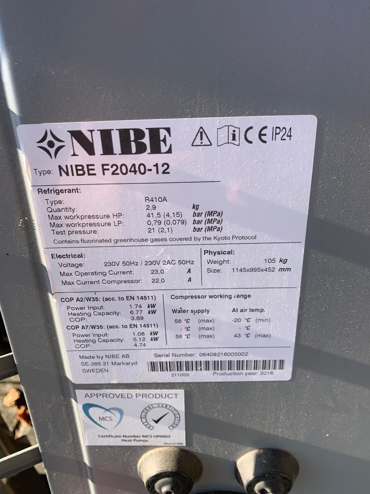 NIBE 2040