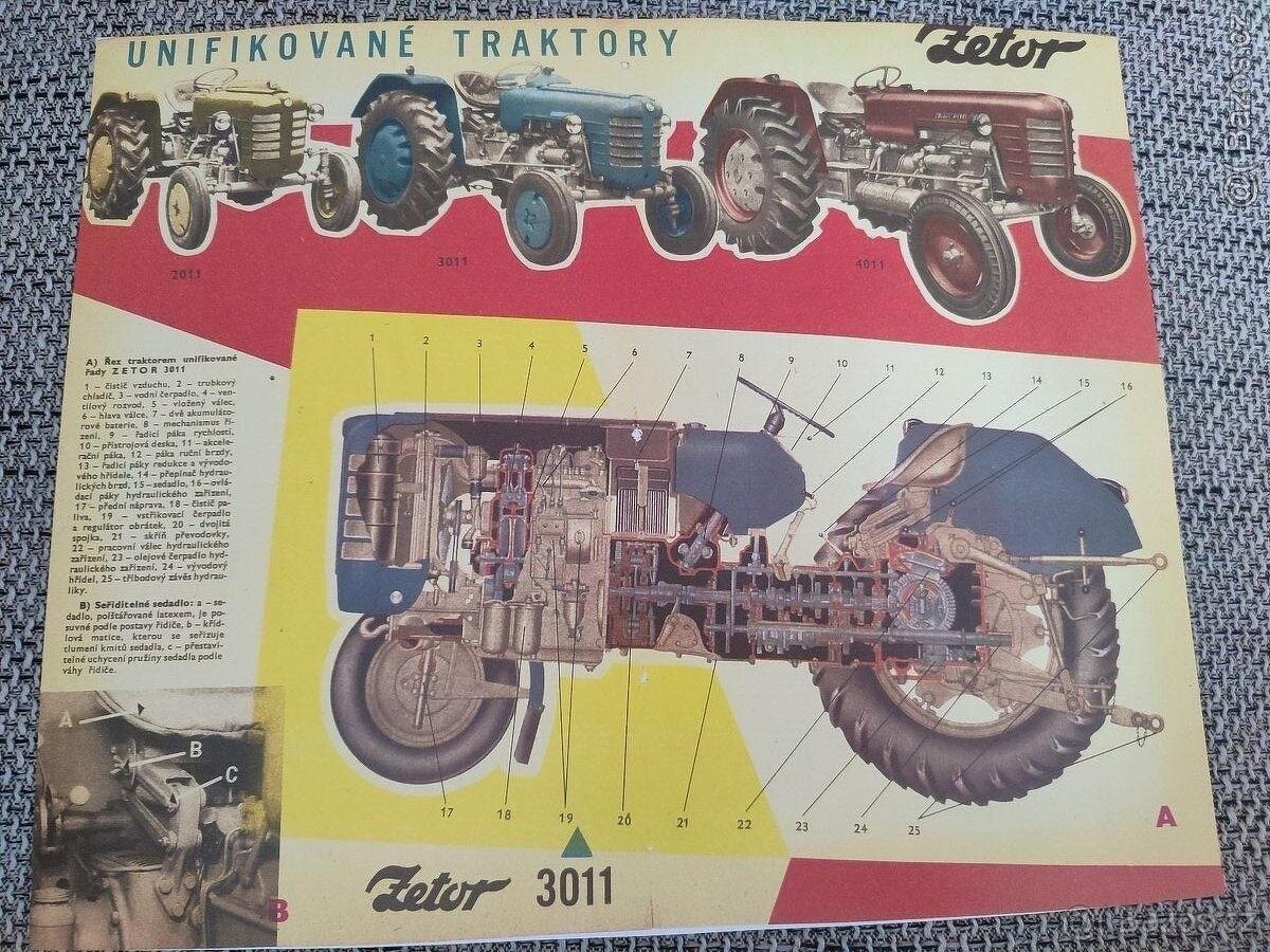 Zetor 2011,3011,4011