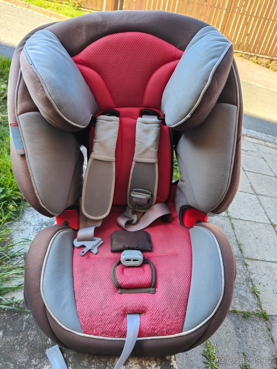 Autosedačka Britax Evolva 9-18 kg
