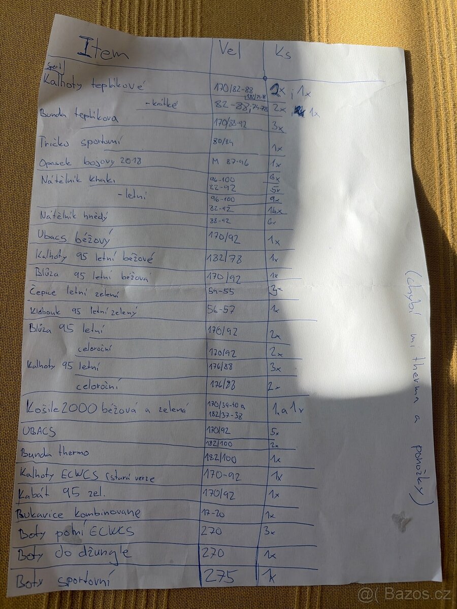 Veškerá výstroj AČR maskáče vz. 95