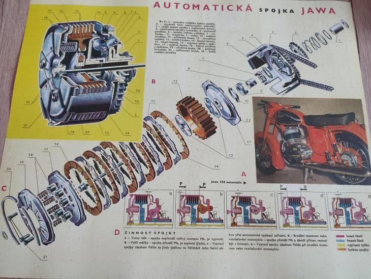 Jawa 350 automat