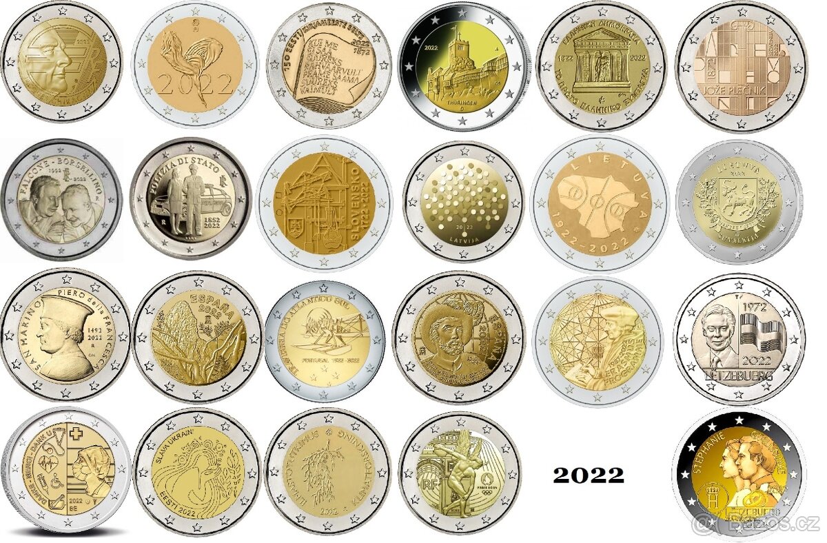 Euro pamatne mince 2022 - aktualne