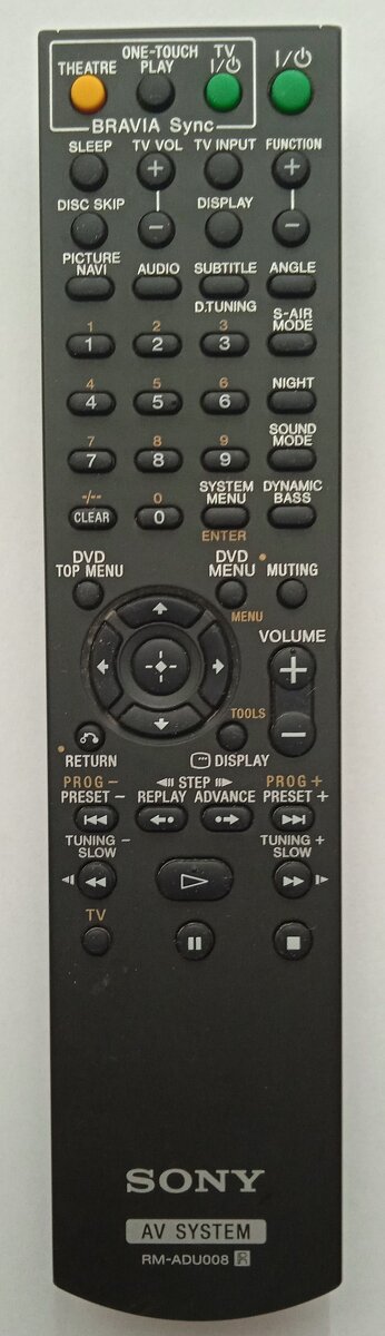 SONY - dálkový ovladač