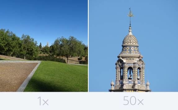 Sony CyberShot DSC-HX400V