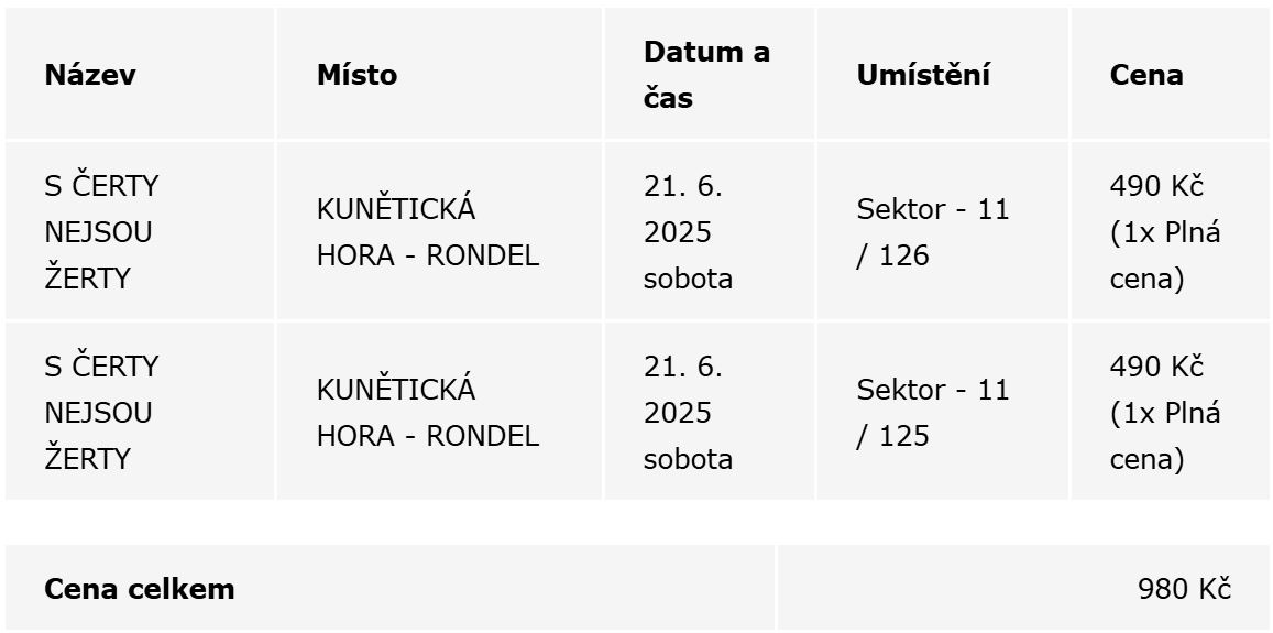 S ČERTY NEJSOU ŽERTY