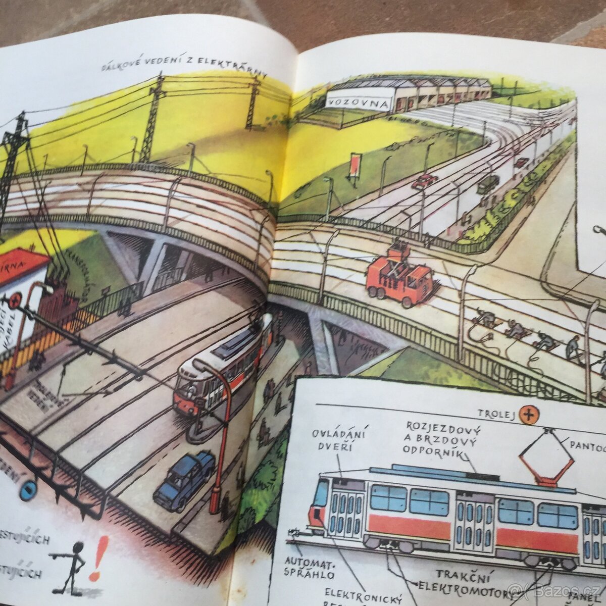 Kubašta Už vím proč 1, 2 a Zákulisí velkoměsta retro