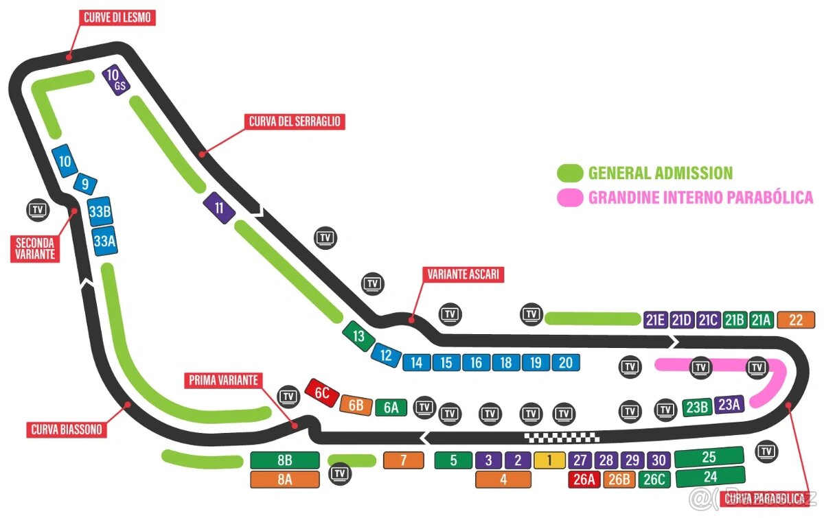 F1 Monza 2025