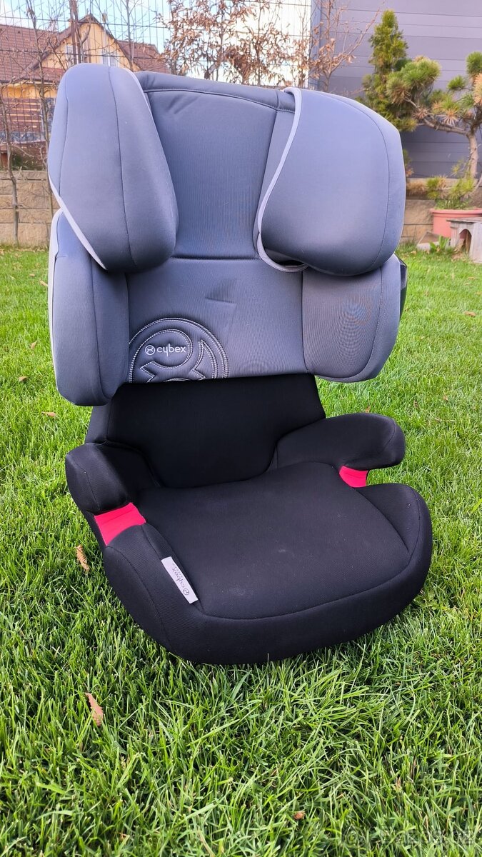 Cybex Solution