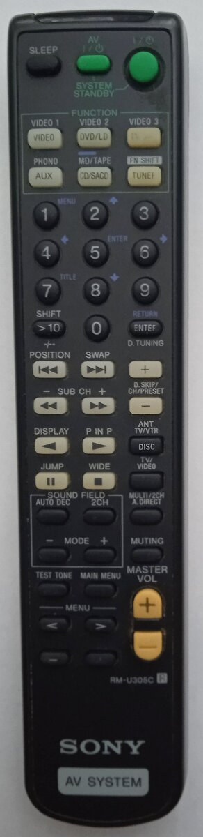 SONY - dálkový ovladač