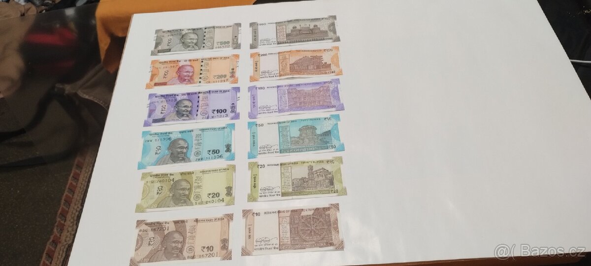 Indická Rupie INR