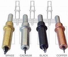 Cleco svorka, agrafa, svorka k nýtování