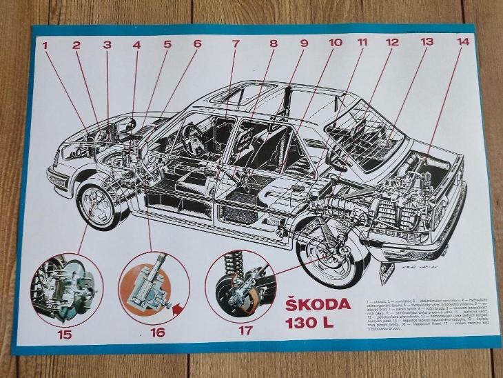 Škoda 130 L plakát
