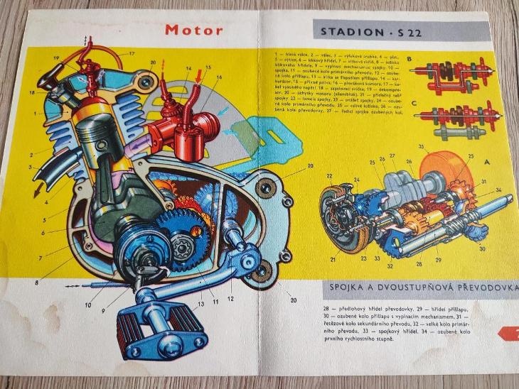 Stadion s22 motor původní org