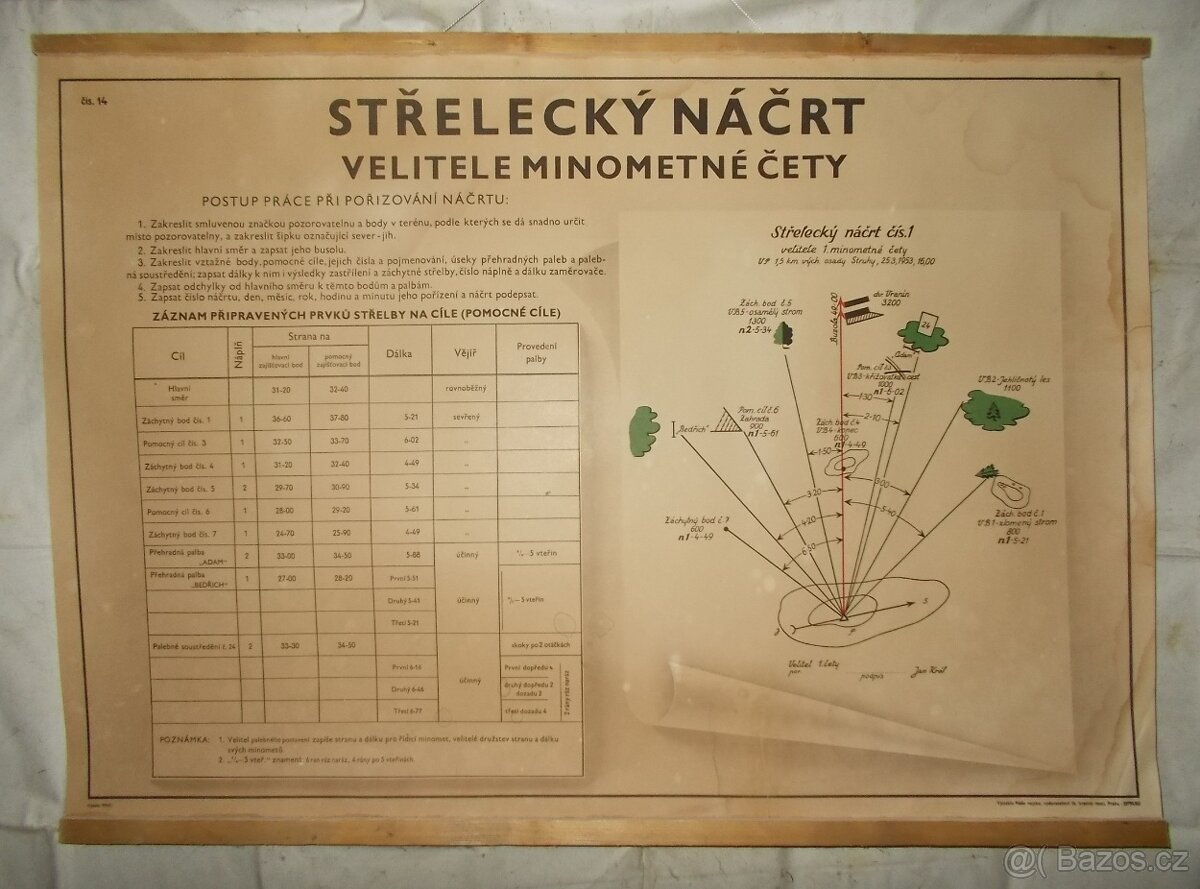 Originální výukový plakát ČSLA, stř. náčrt vel. min. čety.