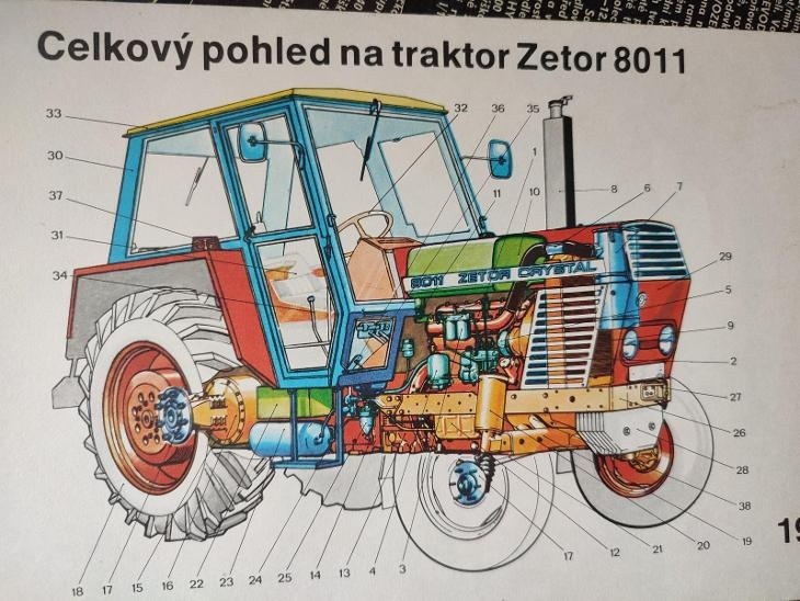 Zetor 8011