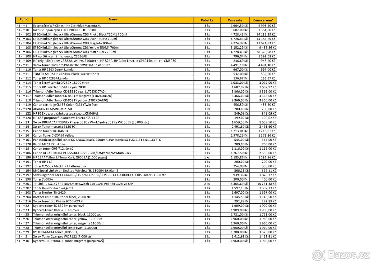 PRODEJ SOUBORU MAJETKU – SPOTŘEBNÍ MATERIÁL