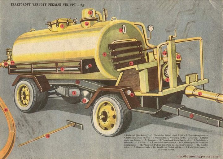 Náhradní díly na fekál FPT 2,5