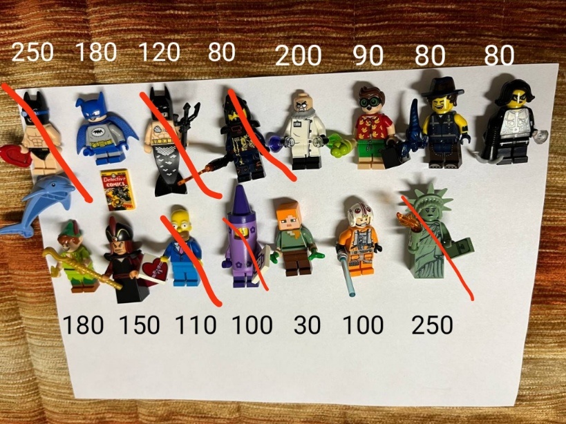 Lego minifigurky
