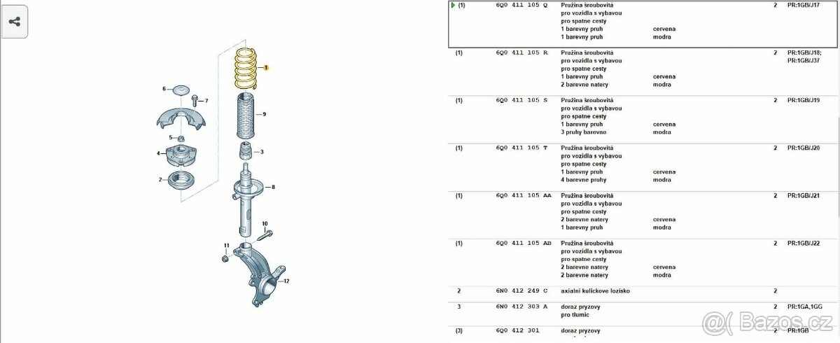 Prodám originální přední pružiny Škoda Fabia I a II