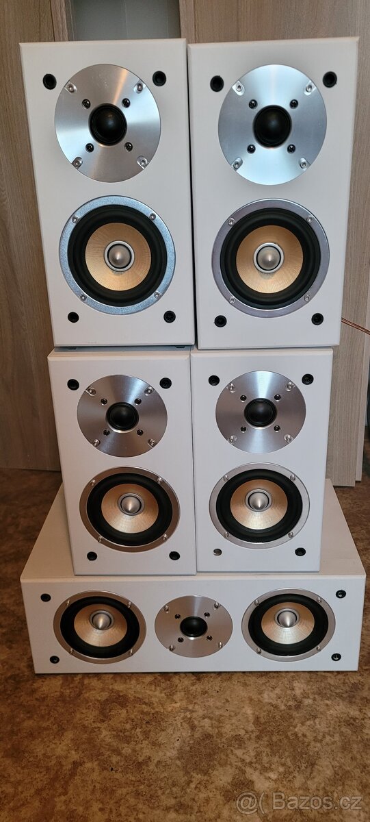 Reproduktory AUNA