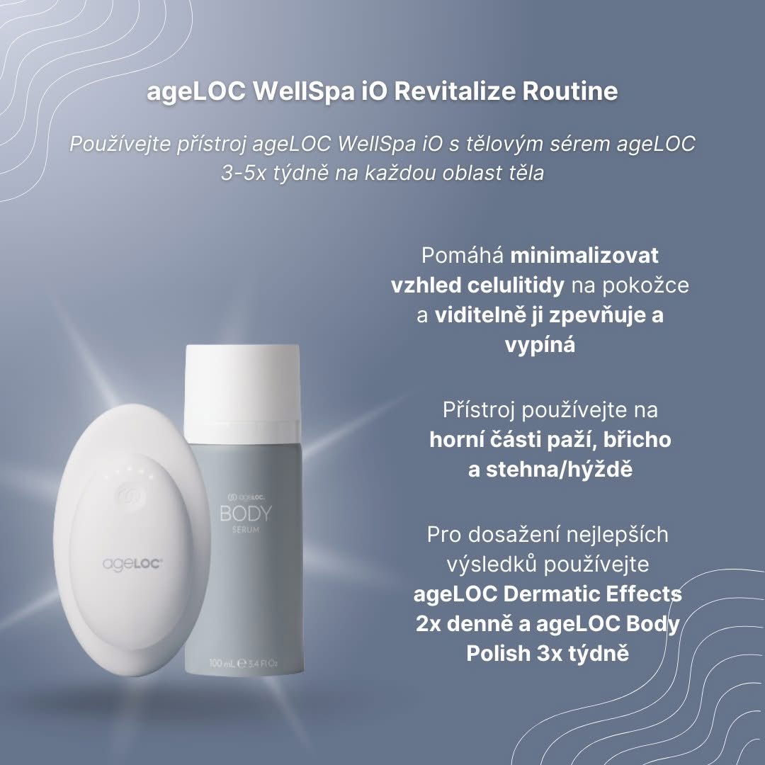 BLACK FRIDAY NuSkin ageLOC Wellspa iO pristroj+Body serum