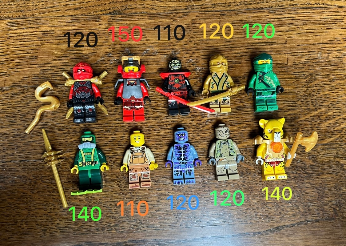 Lego figurky