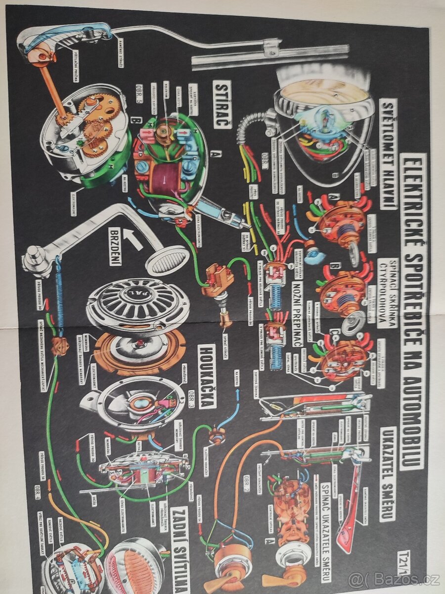 Škoda 440, Praga, Tatra, Aero, ukazatel směru PAL, BOSCH