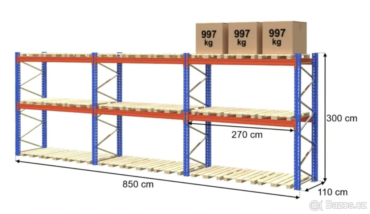 Paletový skladový regál STOW 0+2, výška 300 cm, délka 850 cm