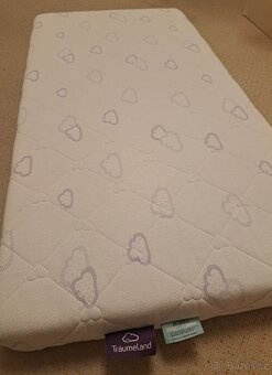 Matrace do postýlky