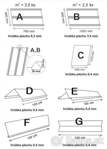 Levná hliníková střešní krytina