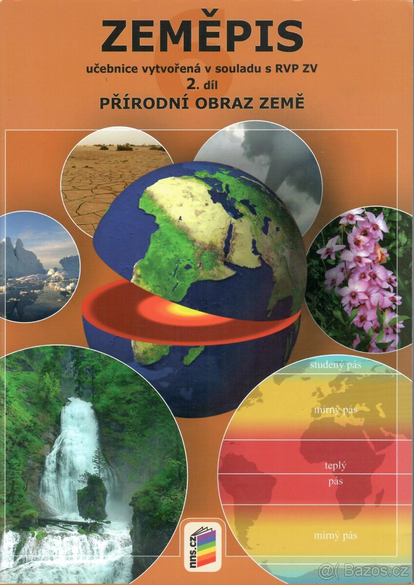 Zeměpis přirodní obraz země