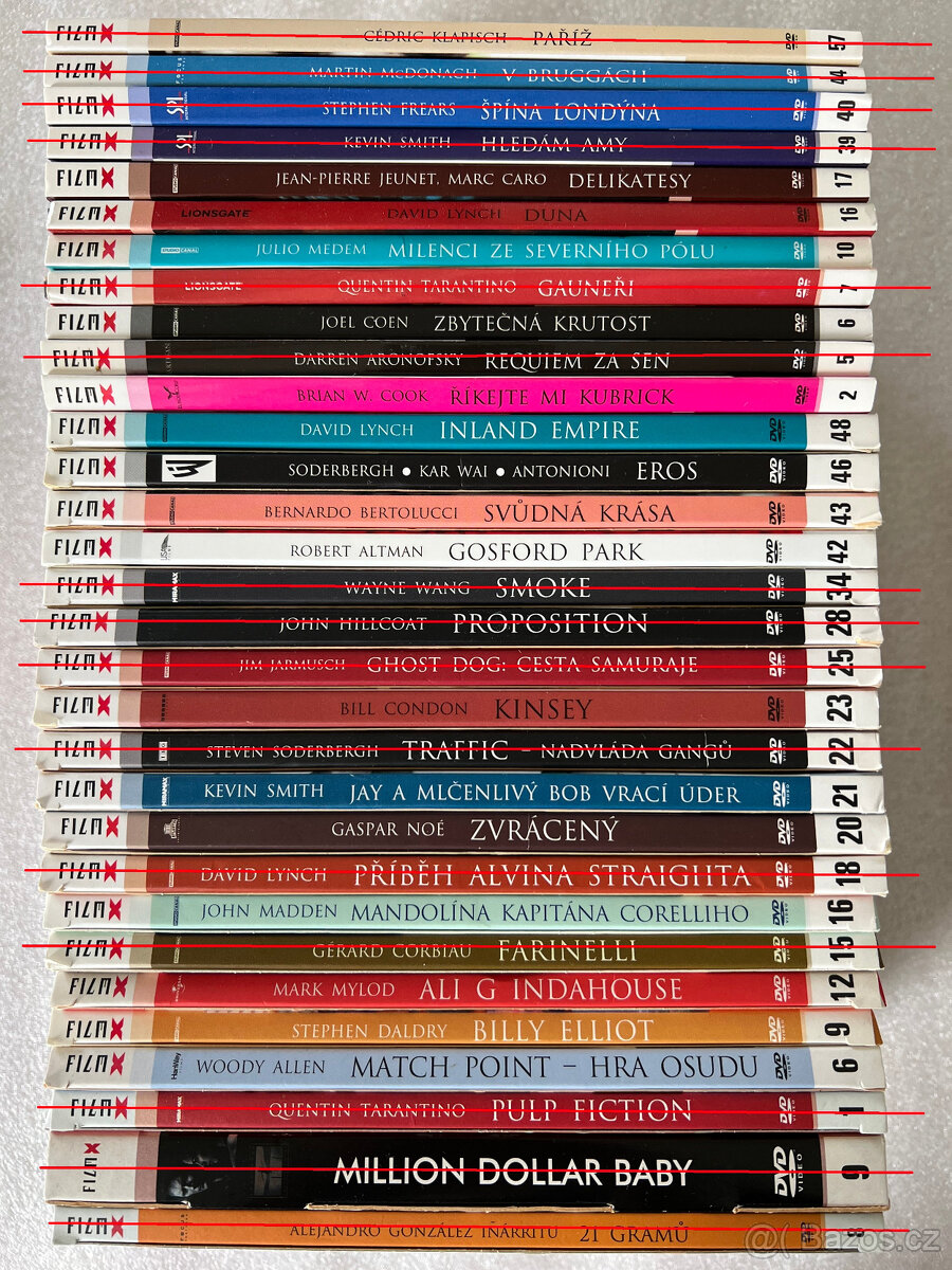 DVD ze sběratelské edice FilmX - REFLEX