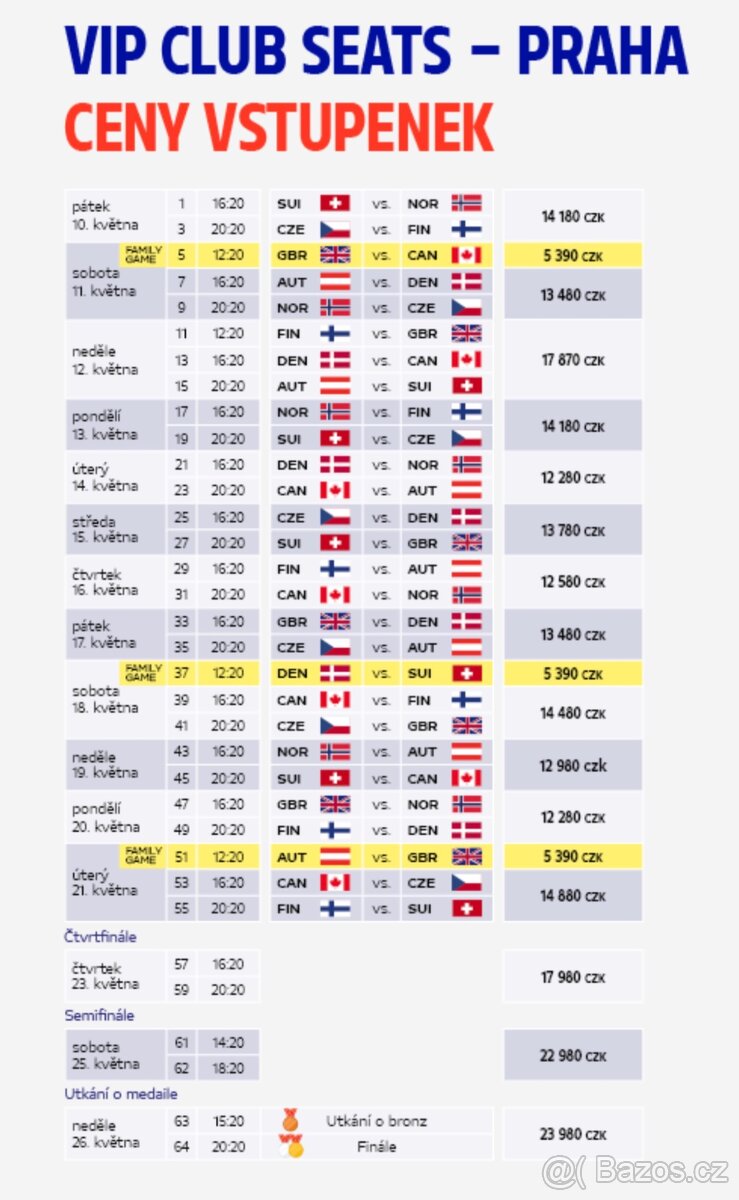 IIHF VIP lístek - neděle 12.5.