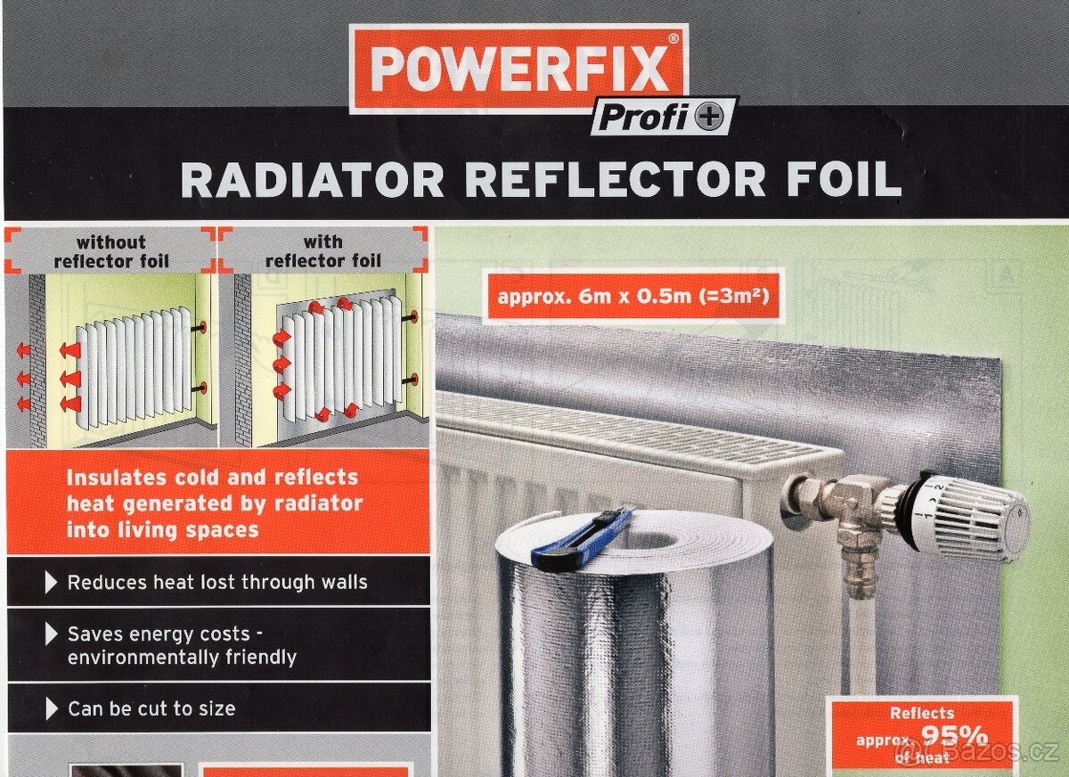Reflexní folie za radiátory.