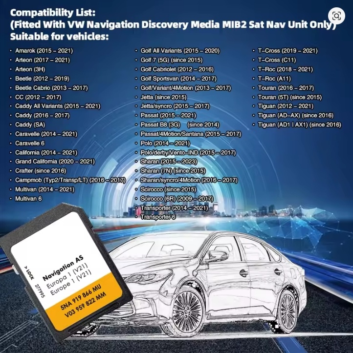 Navigace nejnovější Mapy Volkswagen VW MIB2 EU 2025 - 2026