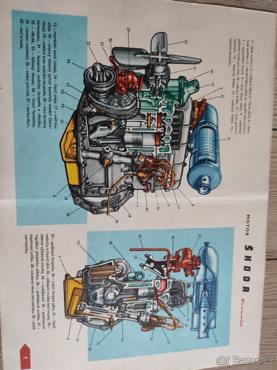 Škoda Octavia motor, veterán